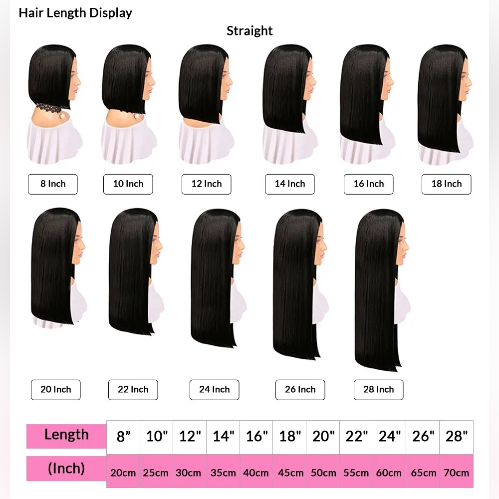 Hair Information - Picture 5 of 7